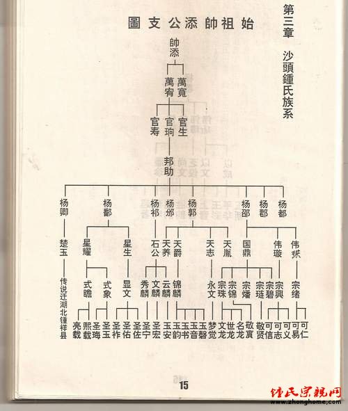 广西梧州市苍梧县宗亲寻亲问祖