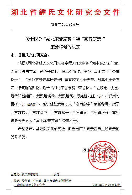 湖北省会关于授予“湖北荣誉宗贤”和“高尚宗亲” 荣誉称号的决定