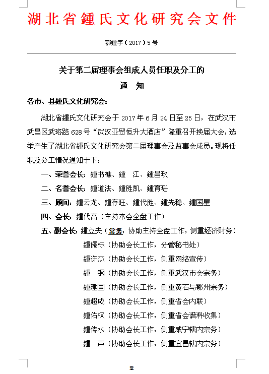 湖北省会关于第二届理事会组成人员任职及分工的通知